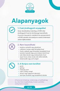 Korip minőségbiztosítás 2026-06